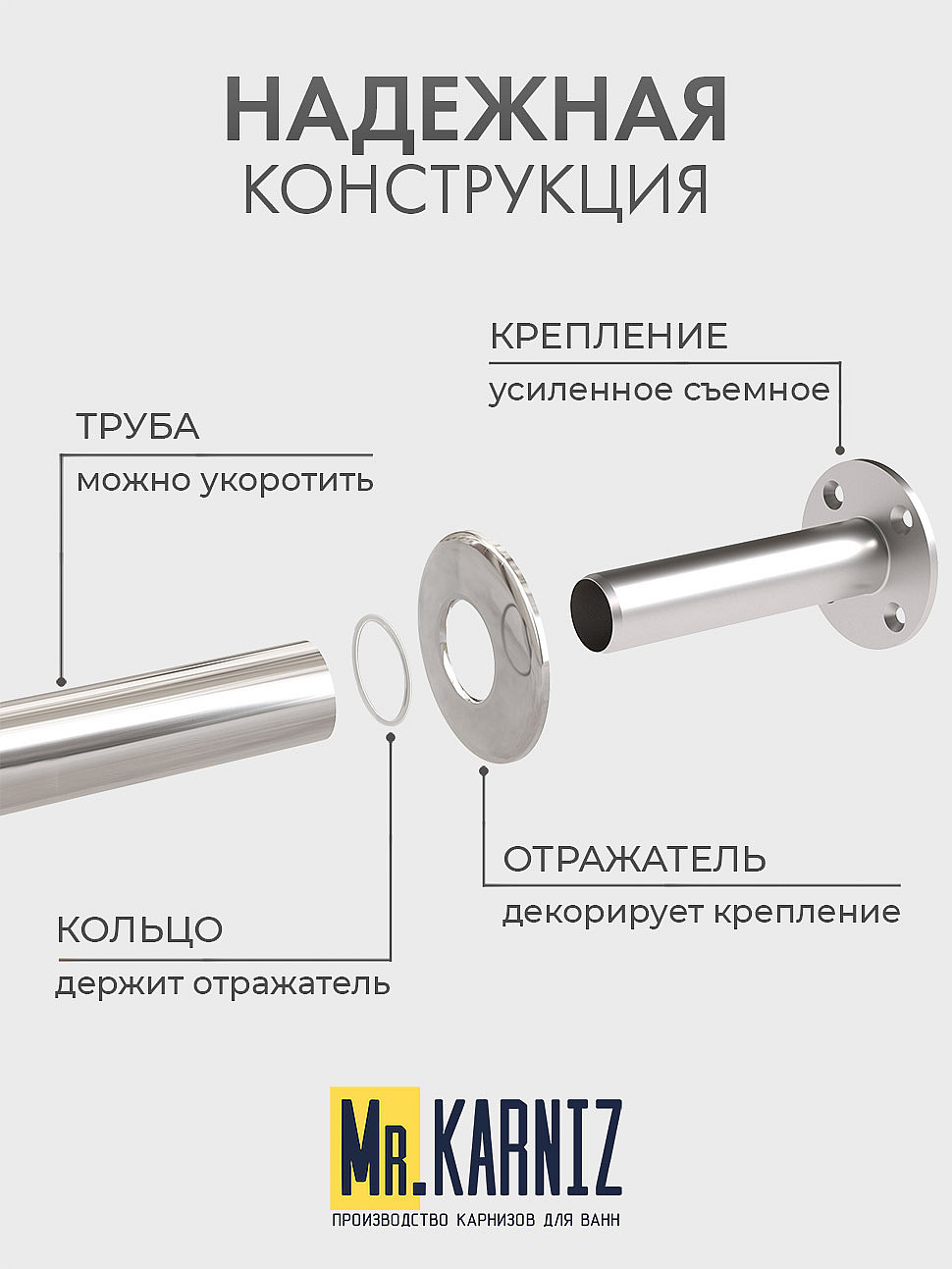 Карниз для ванной Угловой Г образный 170х75 Усиленный 25 мм фото 4