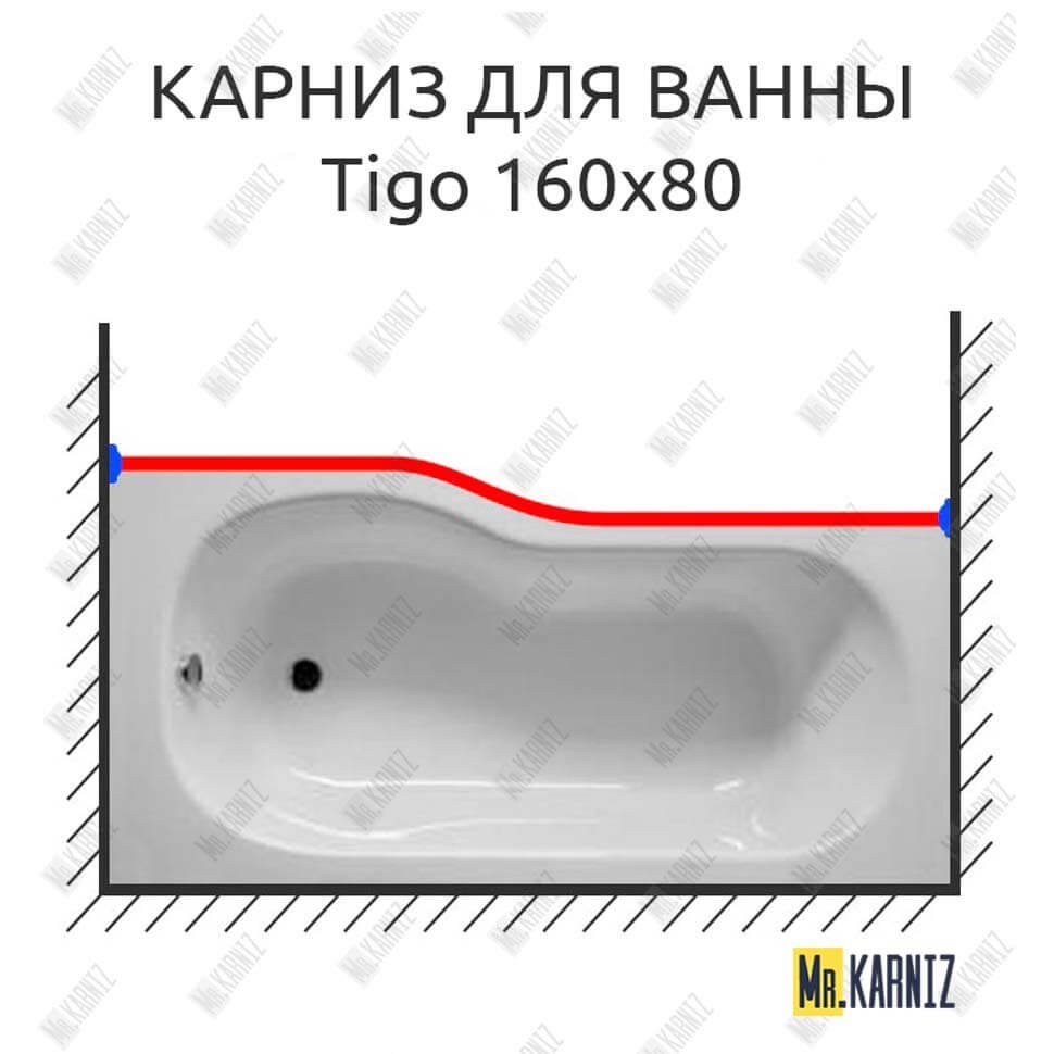 Карниз для ванны Jika Tigo Передний борт 160х80 Усиленный 20 мм MrKARNIZ Карниз для ванны Jika Tigo Передний борт 160х80 Усиленный 20 мм MrKARNIZ