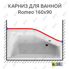 Карниз для ванны Riho Romeo Передний борт 160х90 Усиленный 20 мм MrKARNIZ