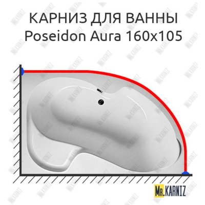 Карниз для ванны 1 MarKa Poseidon Aura 160х105 Усиленный 20 мм MrKARNIZ