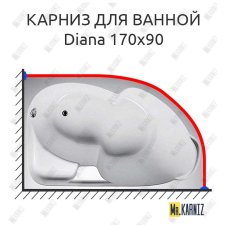 Карниз для ванны 1 MarKa Diana 170х90 Усиленный 25 мм MrKARNIZ