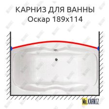 Карниз для ванны Triton Оскар Передний борт 189х114 Усиленный 20 мм MrKARNIZ